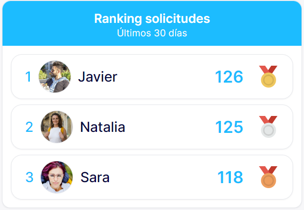 Captura de pantalla 2024 08 30 132258